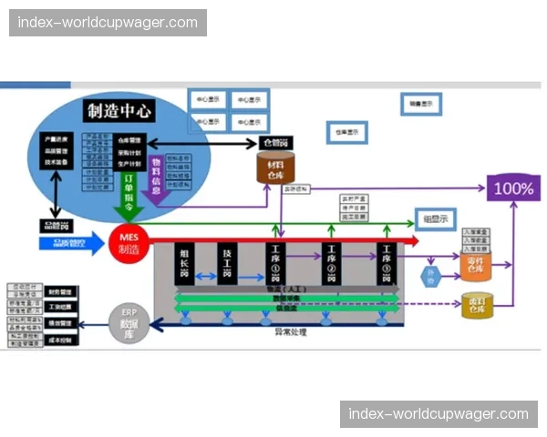 去中心化存储架构于本季度普及 构筑海量监控素材的高强度防护屏障