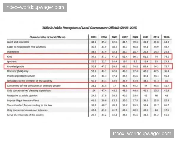 调查报告:气候变化对欧洲冬季赛程的影响正逐年加剧 调查报告:气候变化对欧洲冬季赛程的影响正逐年加剧